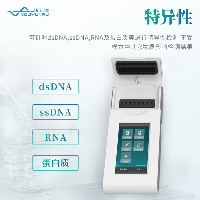 多通道熒光計(jì)