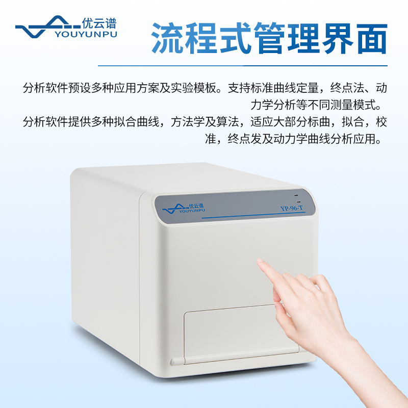 輝光法化學(xué)發(fā)光微孔板檢測儀