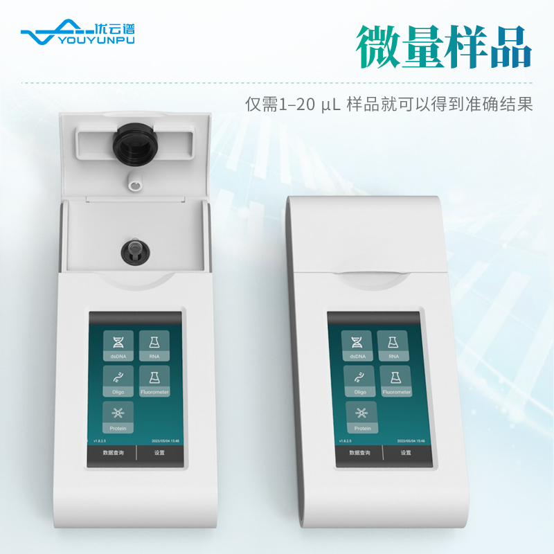 高通量熒光計(jì)