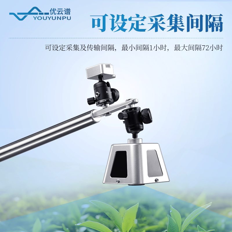 冠層監(jiān)測(cè)儀