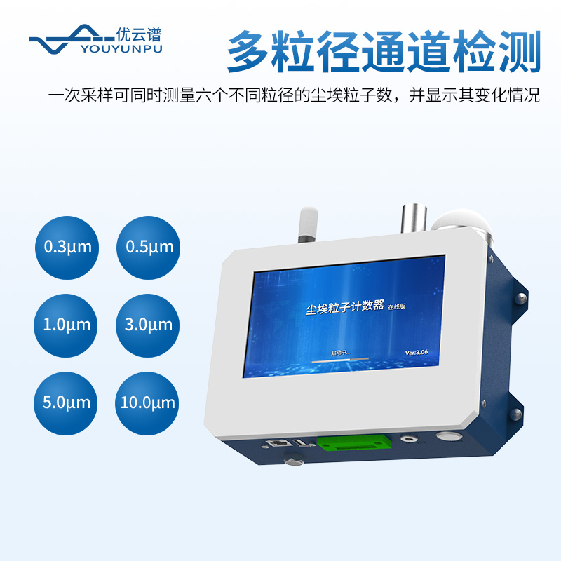 在線塵埃粒子計(jì)數(shù)器