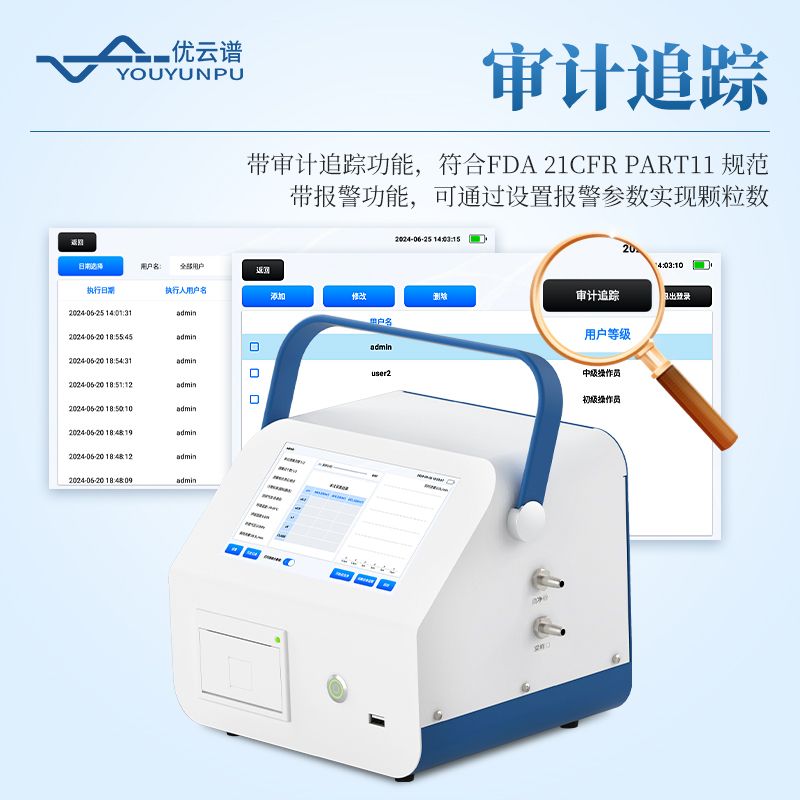 塵埃粒子計數(shù)器