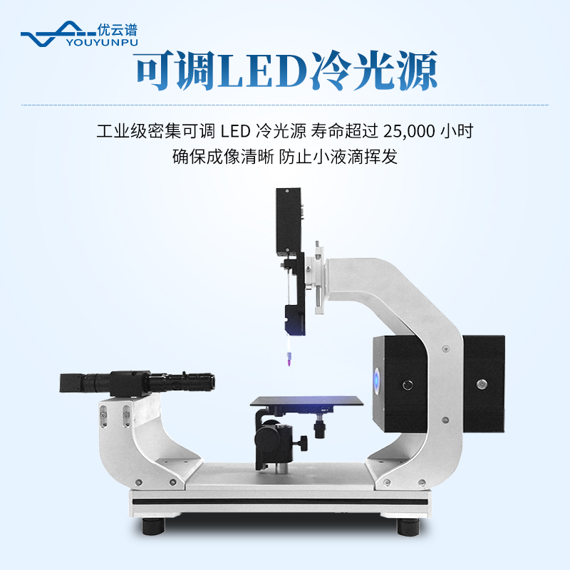 科研型接觸角測(cè)量?jī)x
