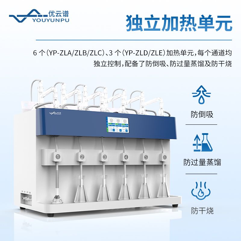 全自動(dòng)一體化蒸餾儀