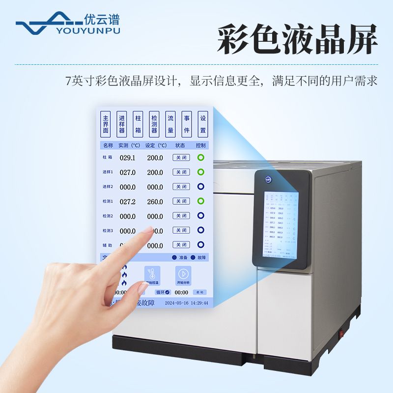 礦井氣組分氣相色譜儀