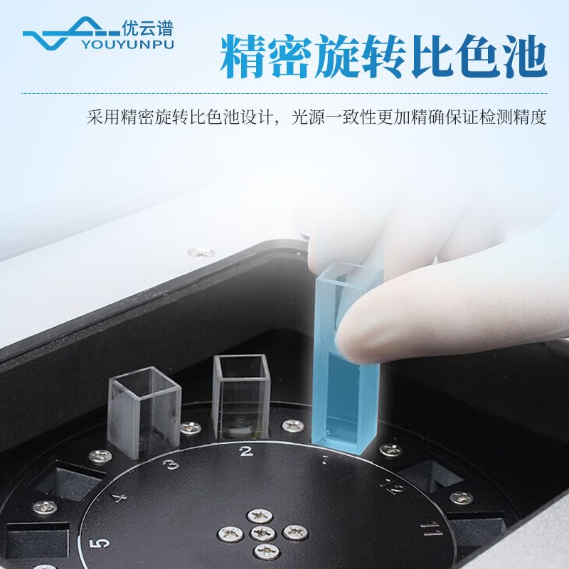 肥料有機質化驗儀