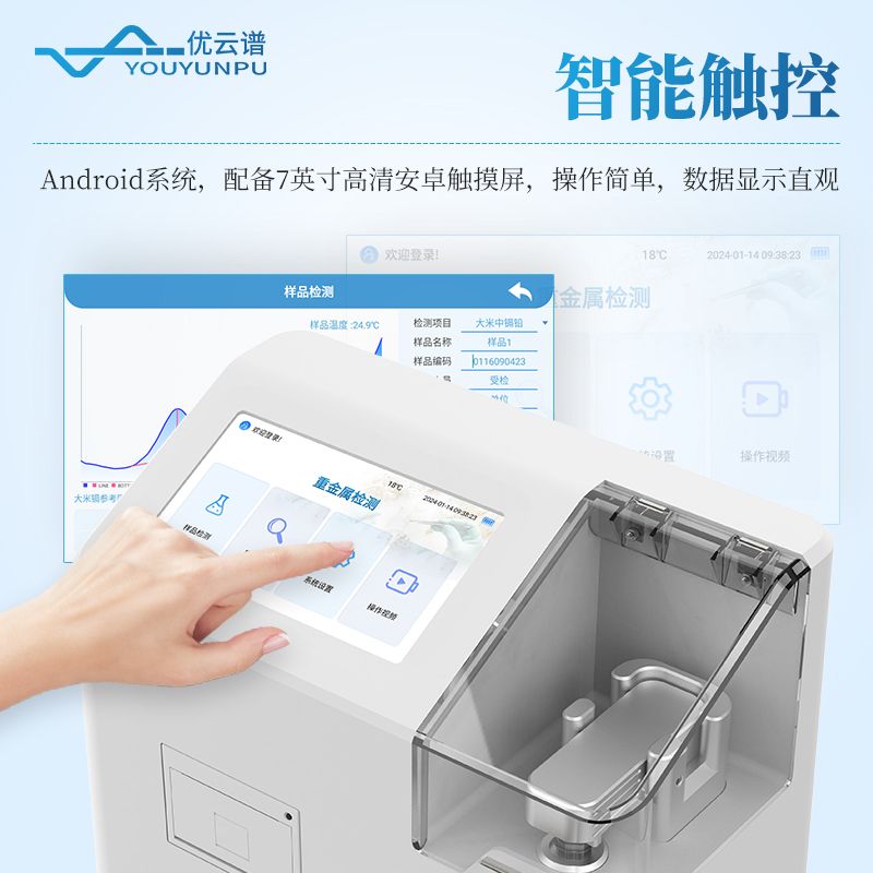 大米重金屬檢測(cè)儀