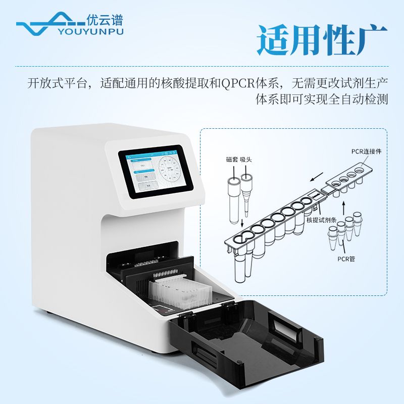 全自動動物源性快速檢測一體機