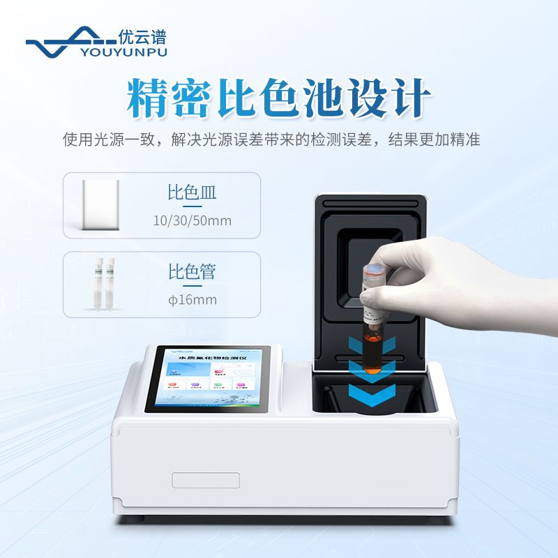 水質(zhì)氟化物檢測儀