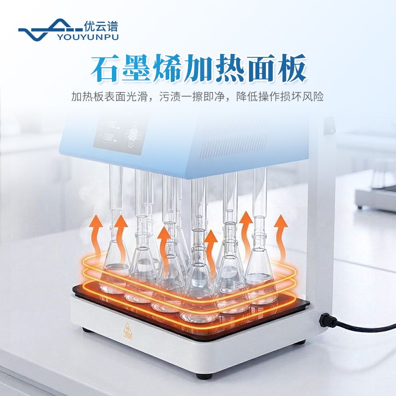 國(guó)標(biāo)COD消解器