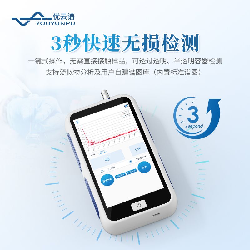 手持拉曼光譜儀