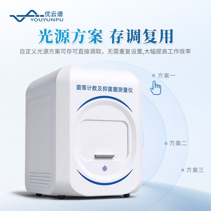 全自動(dòng)菌落計(jì)數(shù)及抑菌圈測量儀