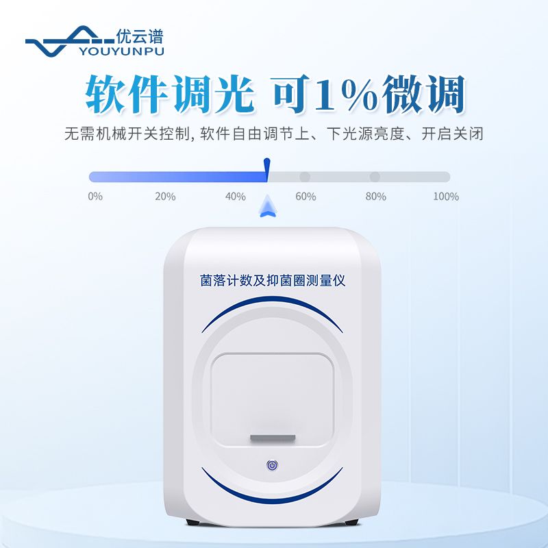 全自動(dòng)菌落計(jì)數(shù)及抑菌圈測量儀