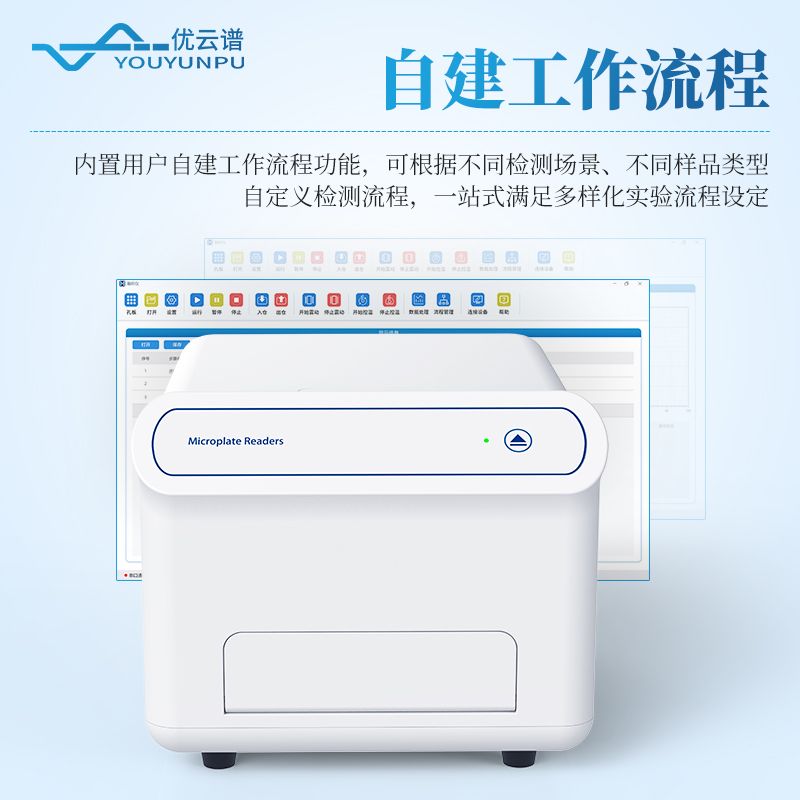 化學(xué)發(fā)光酶標(biāo)儀